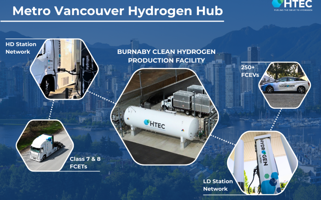 Why Local Hydrogen is Key to Metro Vancouver’s Hydrogen Hub Success